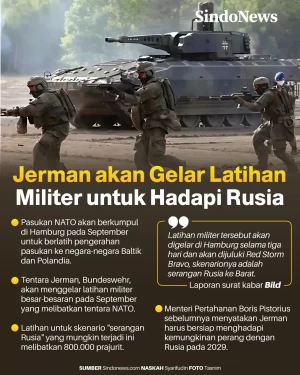 Jerman akan Gelar Latihan...