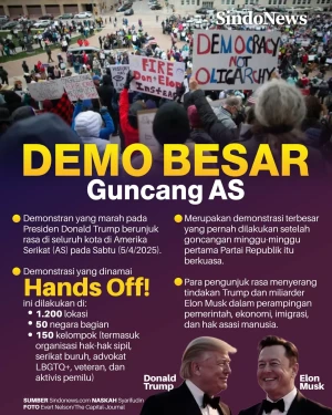 Demo Besar Guncang AS...