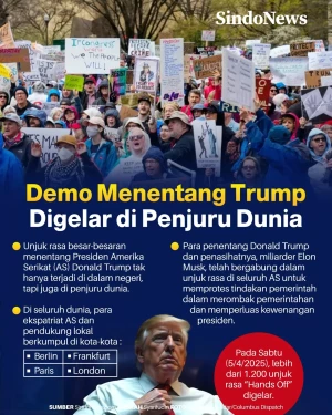 Demo Menentang Presiden...