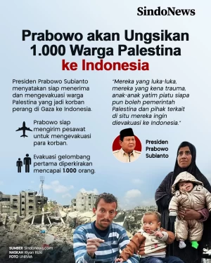 Prabowo Bakal Ungsikan...