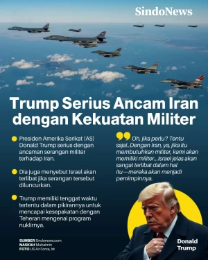 Trump Serius Ancam Iran...