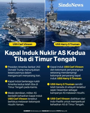 Kapal Induk Kedua Tiba...