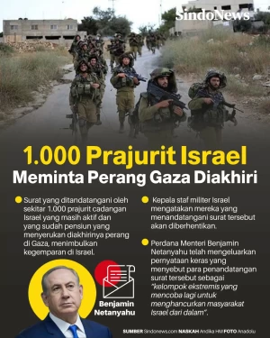 1.000 Prajurit Israel...