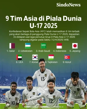 9 Negara Asia Lolos...