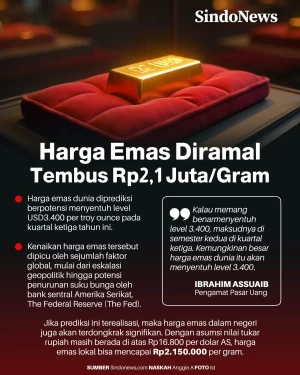 Harga Emas Diramal akan...