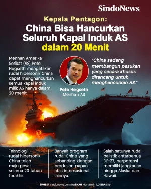 Pentagon: China Bisa...