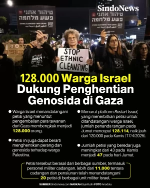128.000 Warga Israel...