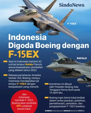 Sedang Menanti Jet Tempur...