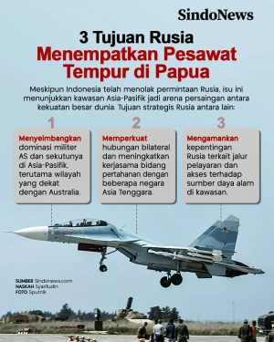 3 Tujuan Rusia Menempatkan...