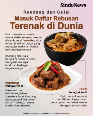 Rendang dan Gulai Masuk...
