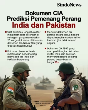 Dokumen CIA Prediksi...