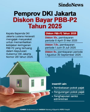 Pemprov DKI Jakarta...