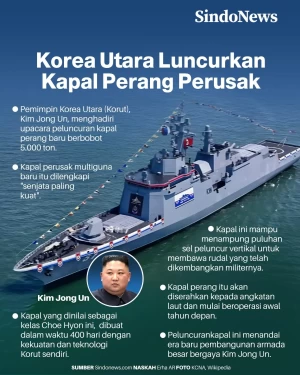 Korea Utara Pamerkan...