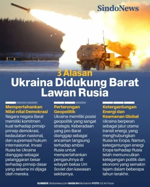3 Alasan Ukraina Selalu...