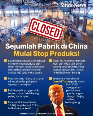 Sejumlah Pabrik di China...