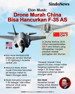 Elon Musk: Drone Murah...