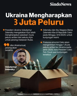 Ukraina Mengharapkan...