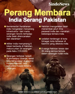 Perang Membara, Pakistan...