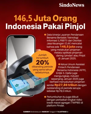 Januari 2025, Tercatat...