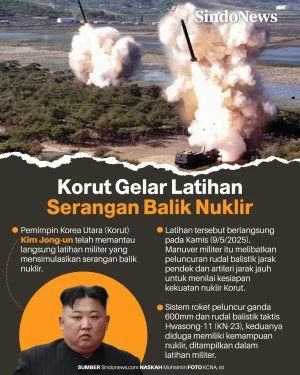 Korut Gelar Latihan...