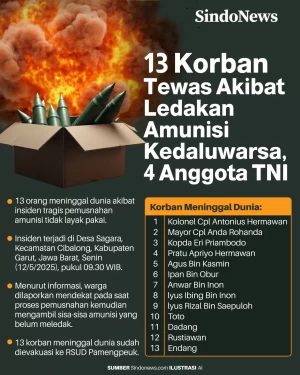 13 Orang Meninggal Akibat...