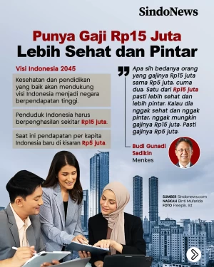 Menkes: Orang Gaji Rp15...