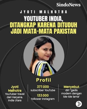 YouTuber India Ditangkap,...