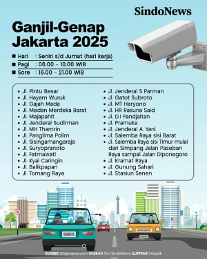 Jadwal dan Rute Ganjil...