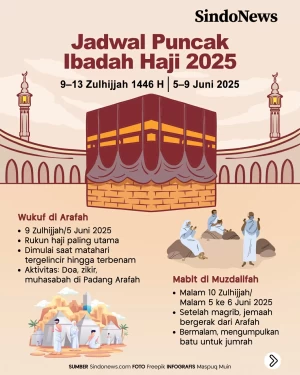 Jadwal Puncak Ibadah...