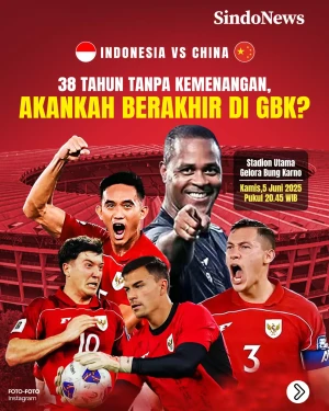 Head to Head Indonesia...