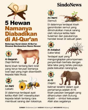 5 Hewan yang Namanya...