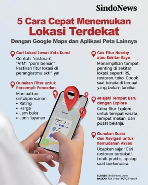 5 Cara Cepat Menemukan...