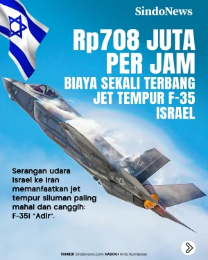 Rp708 Juta per Jam,...