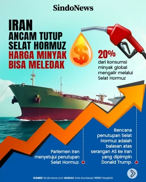 Balas Serangan AS, Parlemen...