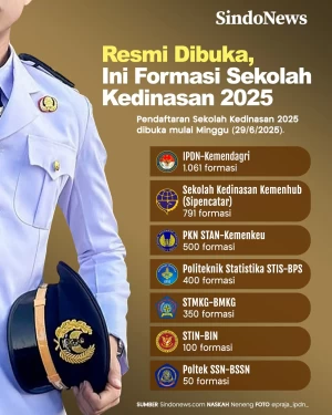 Resmi Dibuka, Ini Formasi...