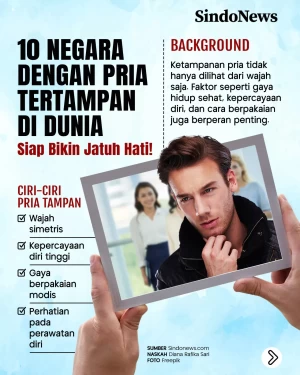 10 Negara dengan Pria...