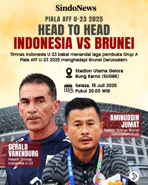 Piala AFF U-23 2025,...
