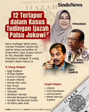 12 Terlapor dalam Kasus...