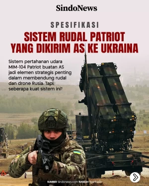 Spesifikasi Sistem Rudal...