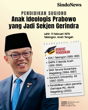 Pendidikan Sugiono,...