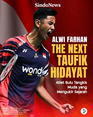 Daftar Prestasi Alwi...