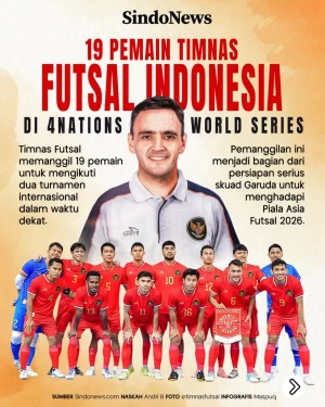 Daftar 19 Pemain Timnas...