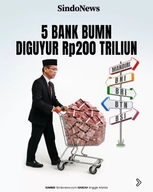 5 Bank BUMN Diguyur...