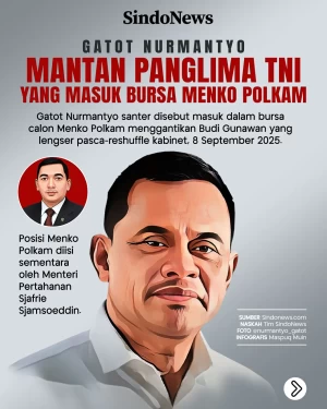 Profil Gatot Nurmantyo,...