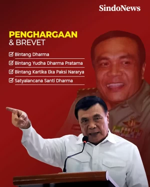 Profil Djamari Chaniago,...