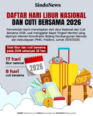 Pemerintah Tetapkan...