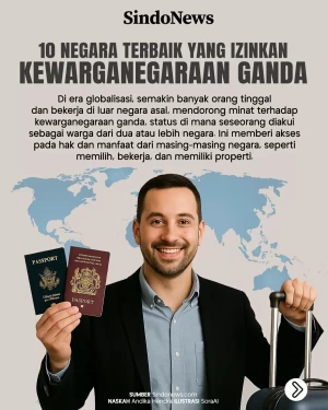 10 Negara Terbaik yang...