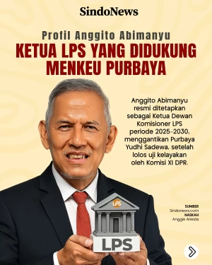 Profil Anggito Abimanyu,...
