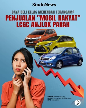 Penjualan Mobil Murah...