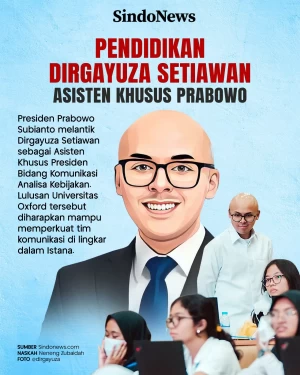 Pendidikan Dirgayuza...